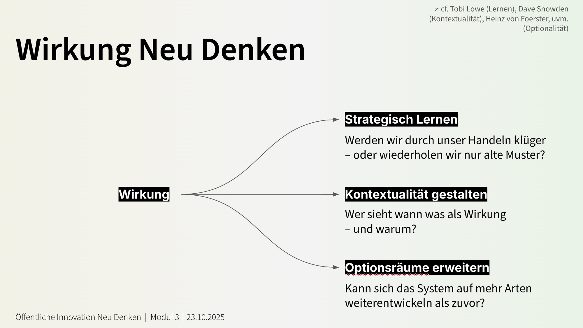 Öffentliche Innovation Neu Denken: Ein Rückblick auf drei Wochen transformatives Lernen